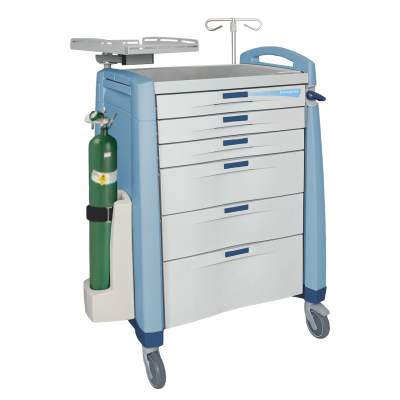 Medical Carts